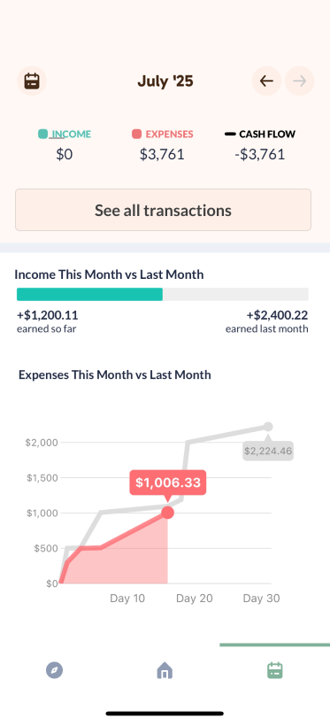 Monthly Review App Screenshot